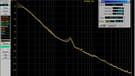Fiber - Jitter